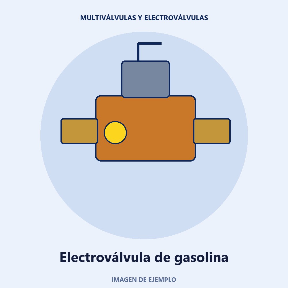 Electroválvula de gasolina