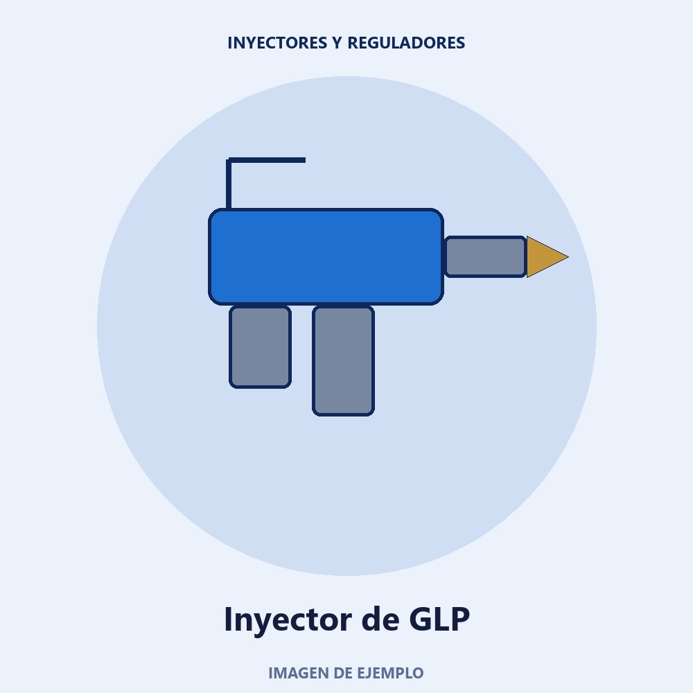 Inyector de GLP