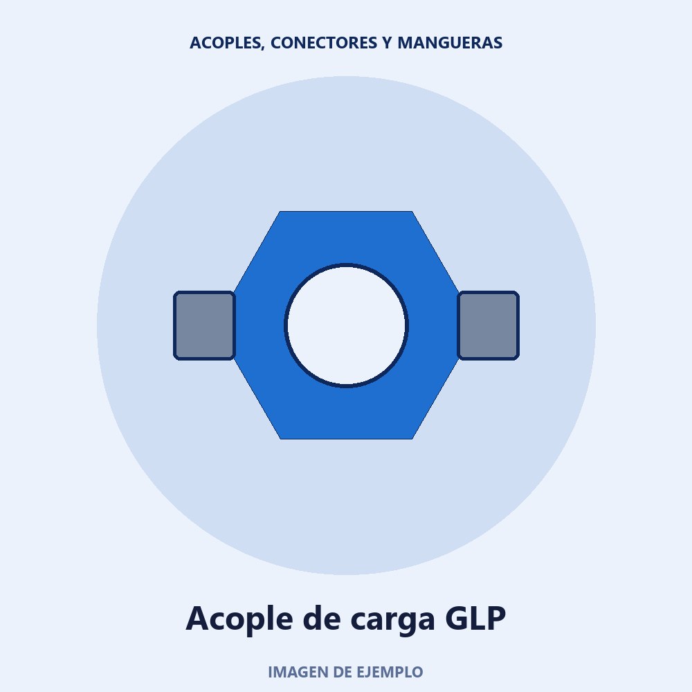 Acople de carga GLP