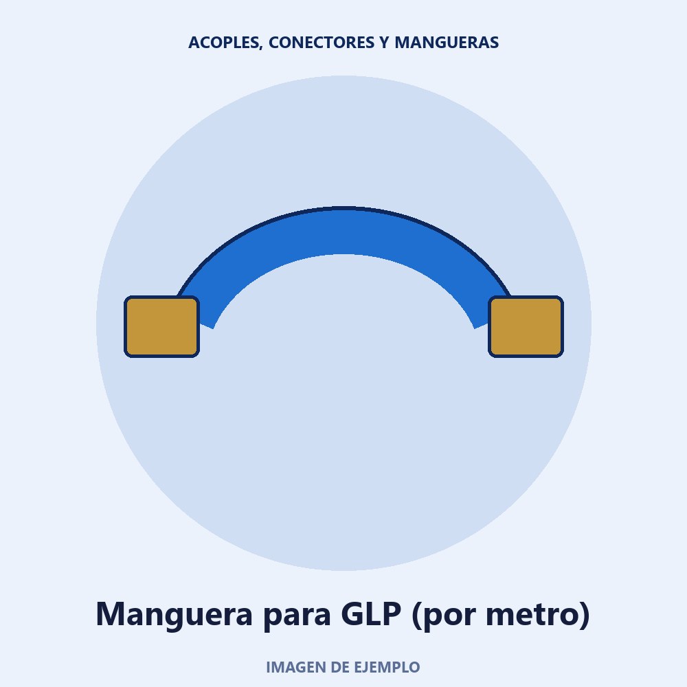 Manguera para GLP (por metro)